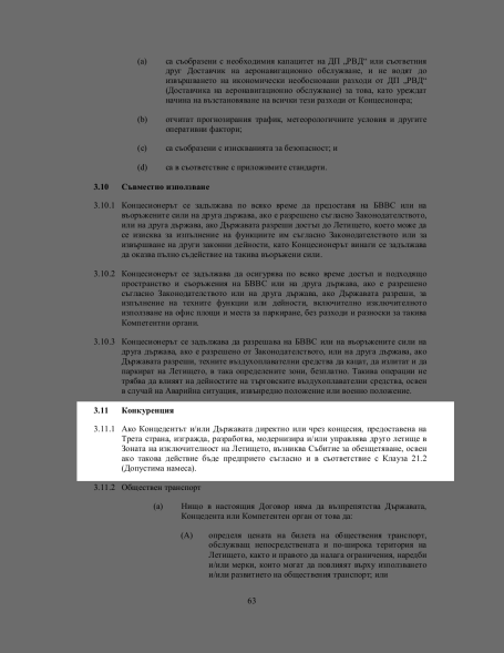 Concession Agreement-63-konkurencia